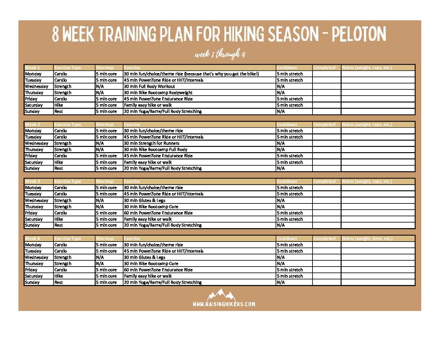 Peloton, PDF document