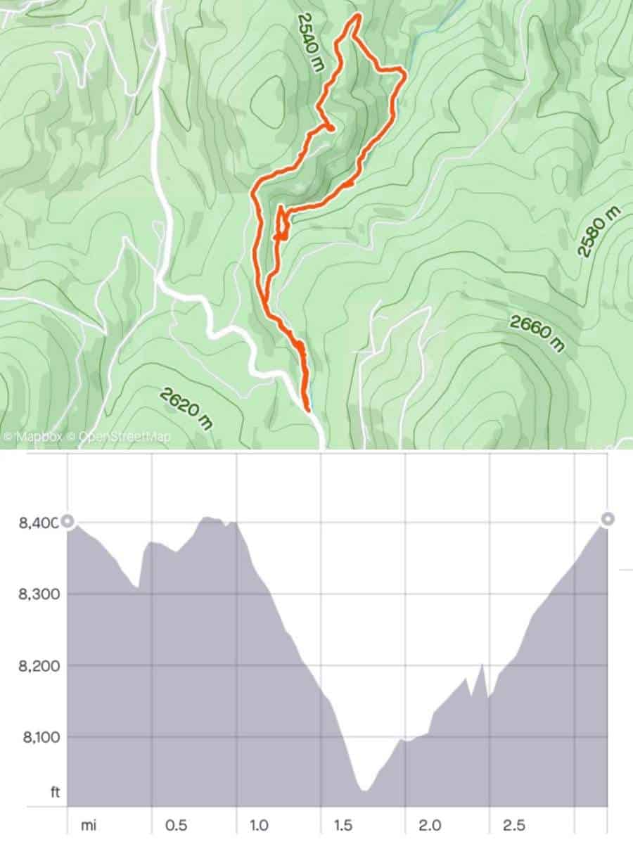 map of frozen waterfall hikes Maxwell Falls