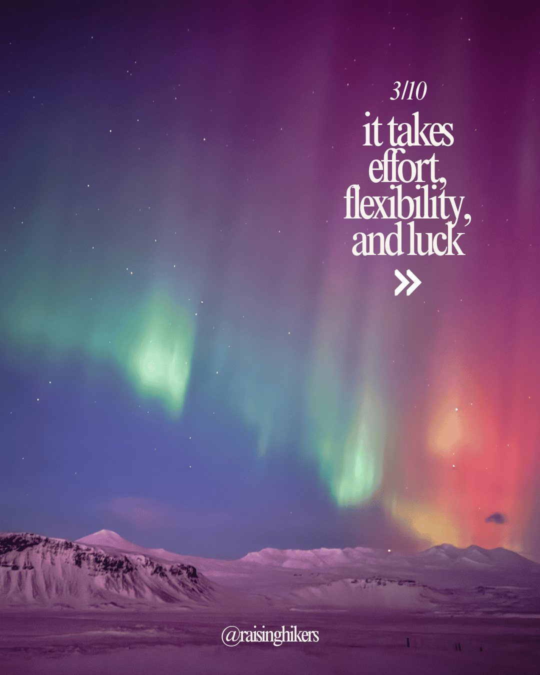 Northern Lights in Iceland Winter