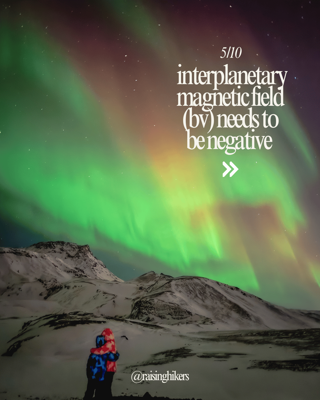 Northern Lights in Iceland Winter